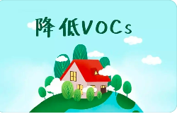 高、中、低濃度的VOCs有哪些處理工藝？附：VOCs控制技術(shù)優(yōu)缺點(diǎn)