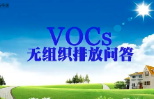 VOCs管控常見問題問答(二)