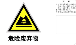 這些廢物都屬于危廢嗎？附《國家危險(xiǎn)廢物名錄》常見問題解答