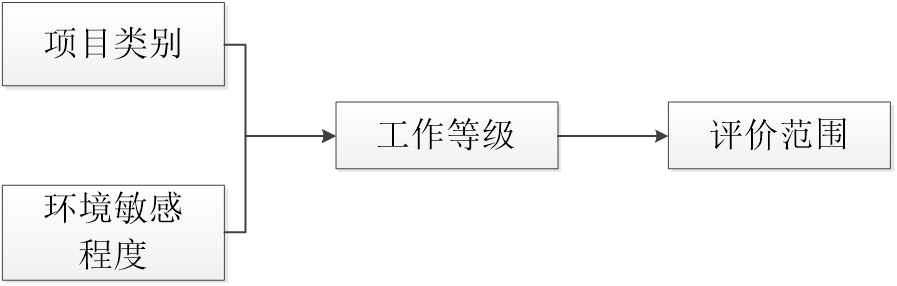 2.png 2.png
